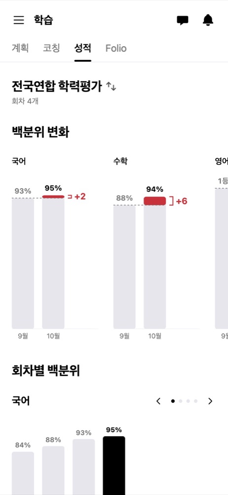 앱 성적 화면 — 백분위 변화